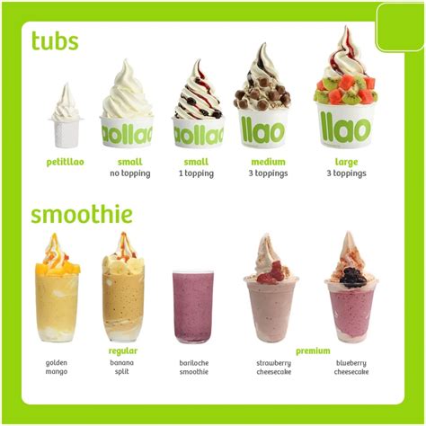 llaollao philippines franchise price list|Llaollao Philippines .